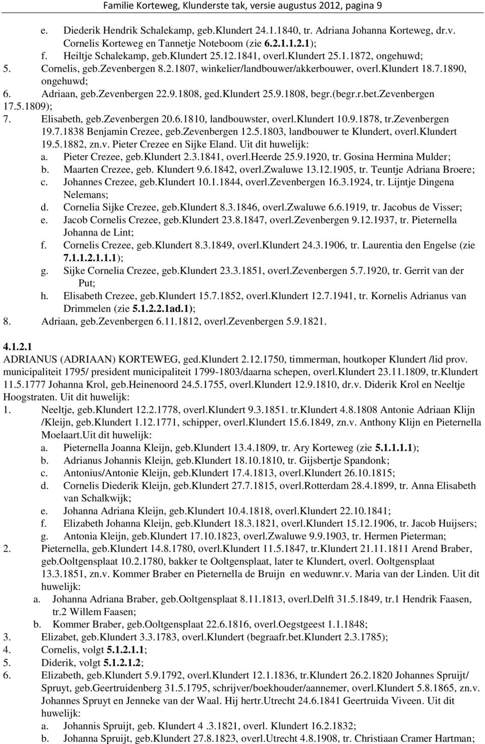 Adriaan, geb.zevenbergen 22.9.1808, ged.klundert 25.9.1808, begr.(begr.r.bet.zevenbergen 17.5.1809); 7. Elisabeth, geb.zevenbergen 20.6.1810, landbouwster, overl.klundert 10.9.1878, tr.zevenbergen 19.