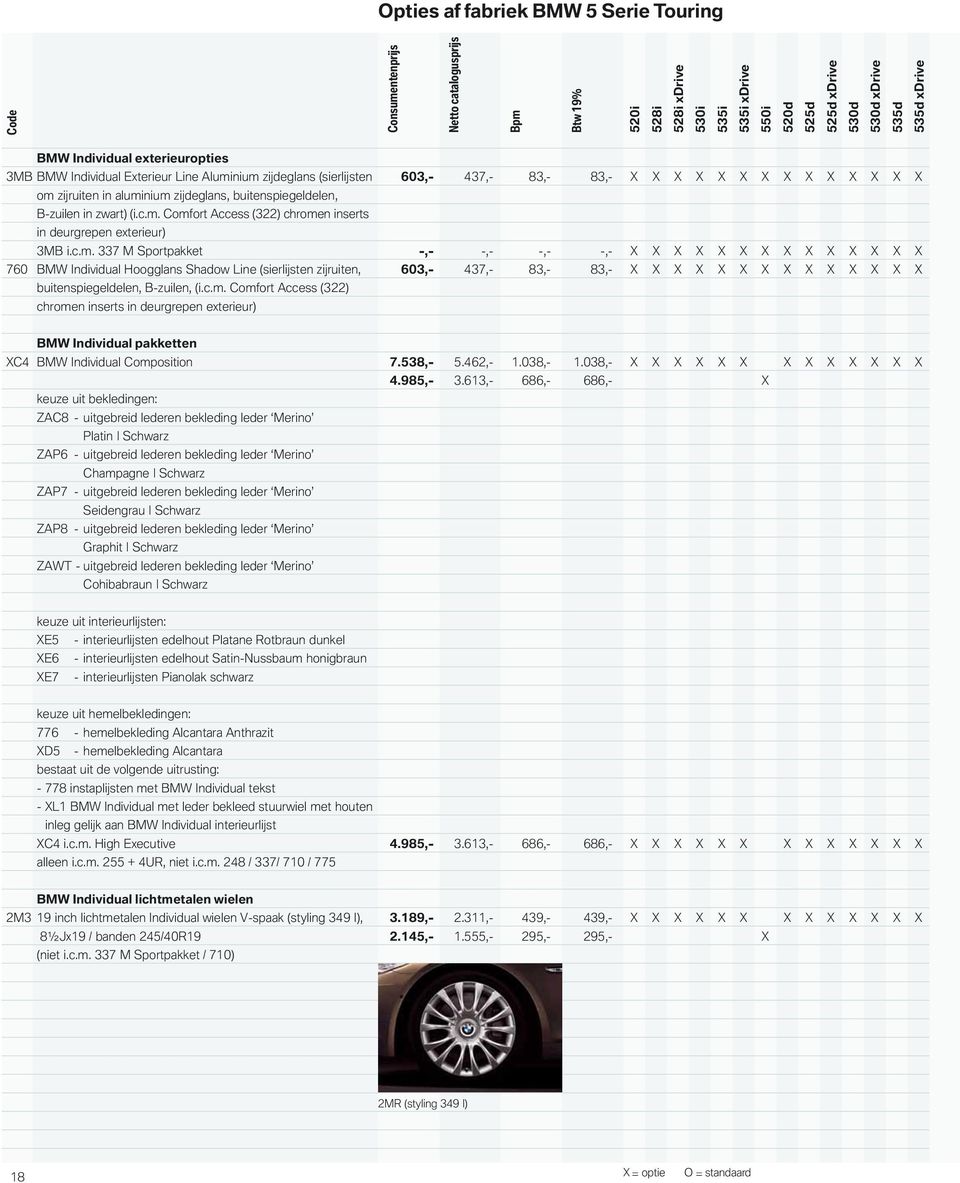 c.m. 337 M Sportpakket -,- -,- -,- -,- X X X X X X X X X X X X X X 760 BMW Individual Hoogglans Shadow Line (sierlijsten zijruiten, 603,- 437,- 83,- 83,- X X X X X X X X X X X X X X