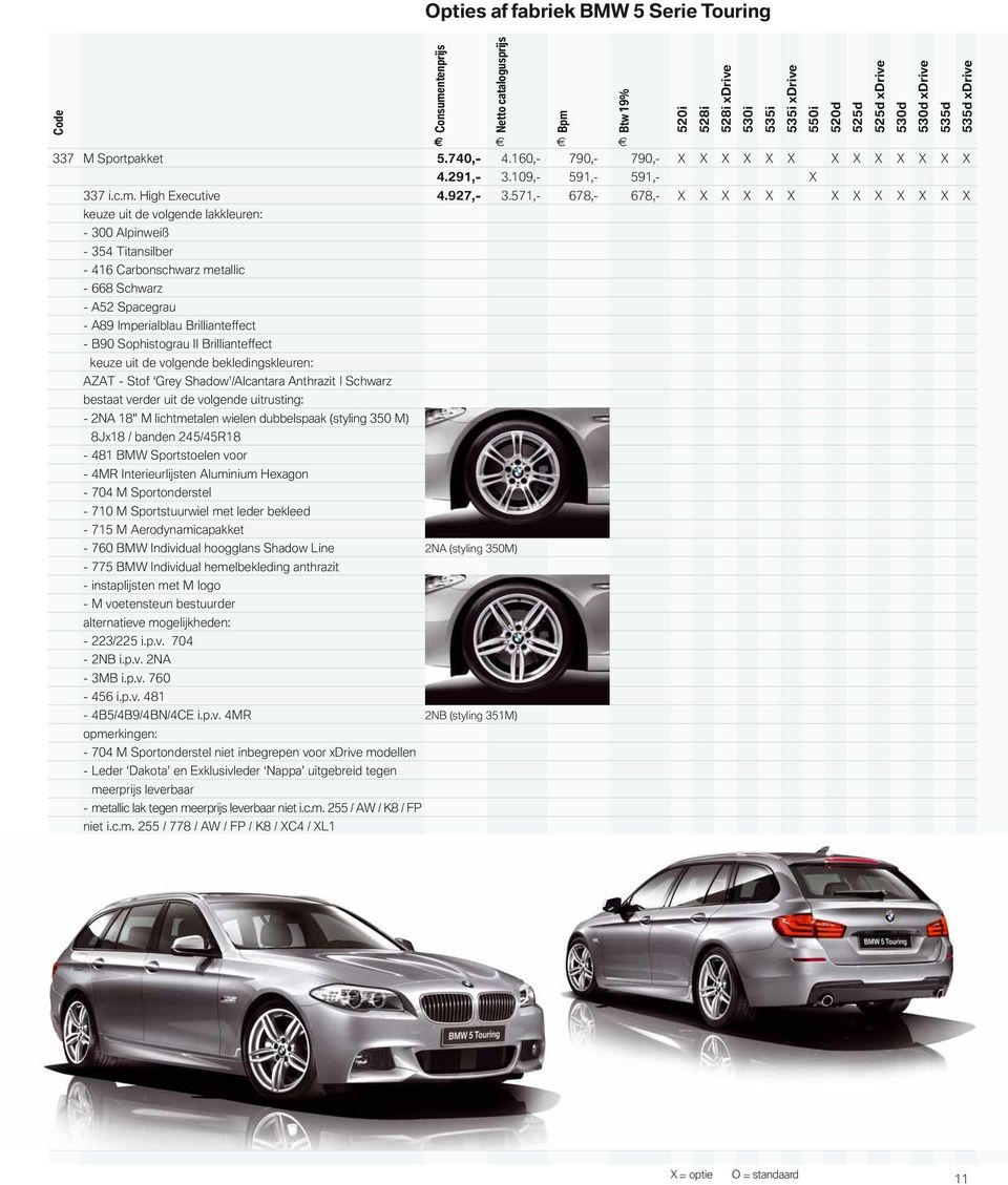 571,- 678,- 678,- X X X X X X X X X X X X X keuze uit de volgende lakkleuren: - 300 Alpinweiß - 354 Titansilber - 416 Carbonschwarz metallic - 668 Schwarz - A52 Spacegrau - A89 Imperialblau