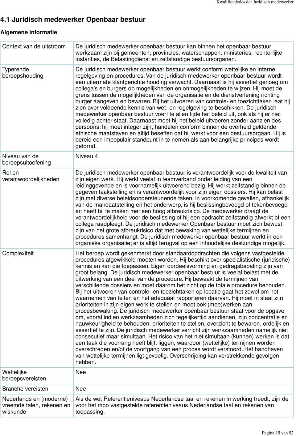 beroepsvereisten Branche vereisten Nederlands en (moderne) vreemde talen, rekenen en wiskunde De juridisch medewerker openbaar bestuur kan binnen het openbaar bestuur werkzaam zijn bij gemeenten,