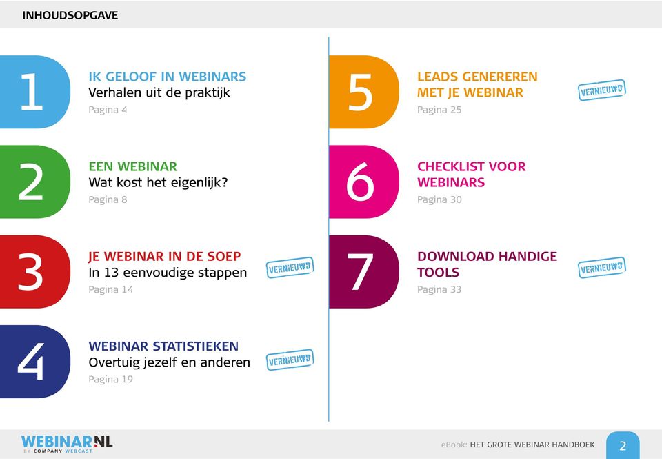 Pagina 8 6 CHECKLIST VOOR WEBINARS Pagina 30 3 JE WEBINAR IN DE SOEP In 13 eenvoudige