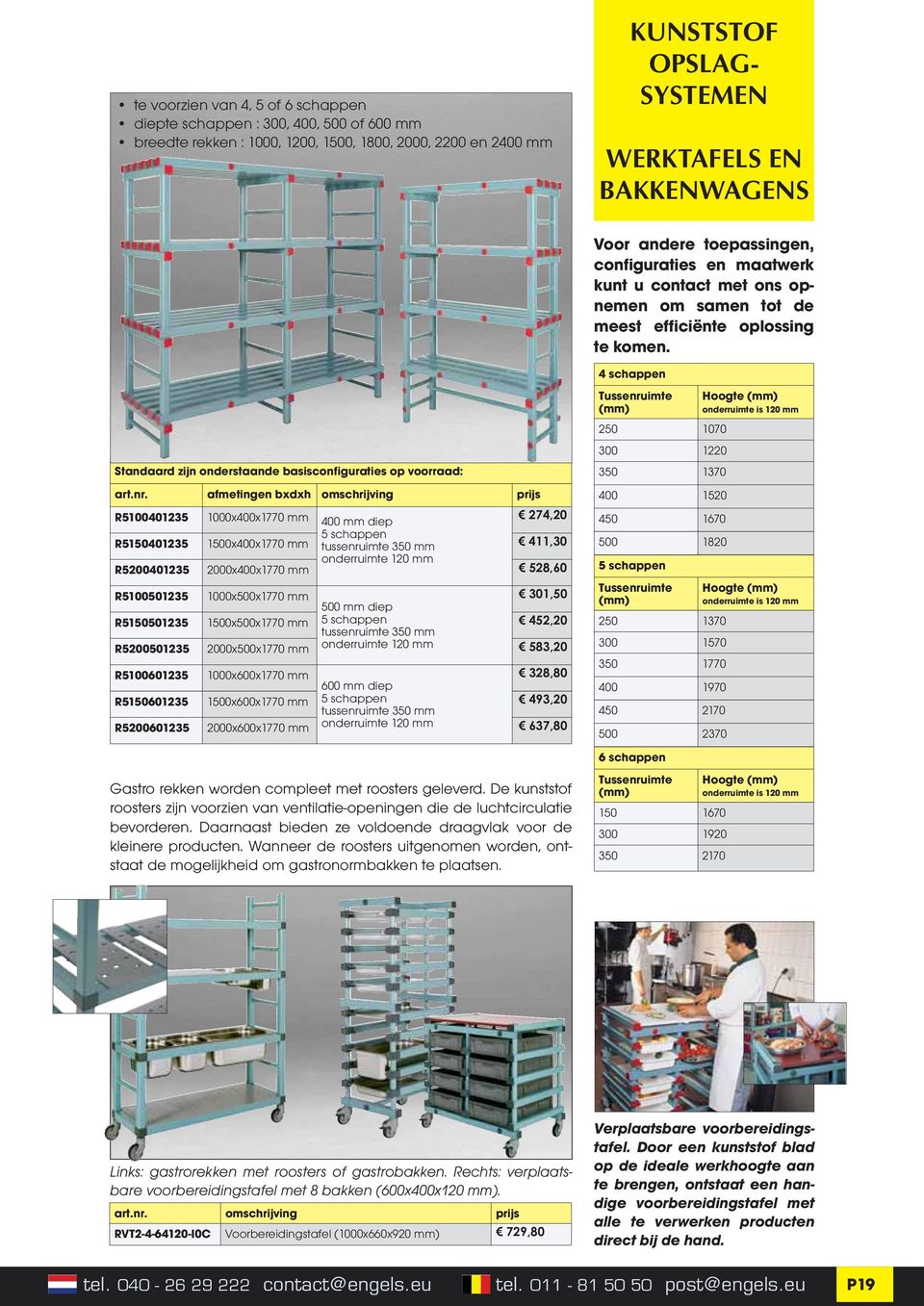 Standaard zijn onderstaande basisconfiguraties op voorraad: afmetingen bxdxh omschrijving prijs R5100401235 1000x400x1770 mm 400 mm diep 274,20 R5150401235 1500x400x1770 mm 5 schappen tussenruimte