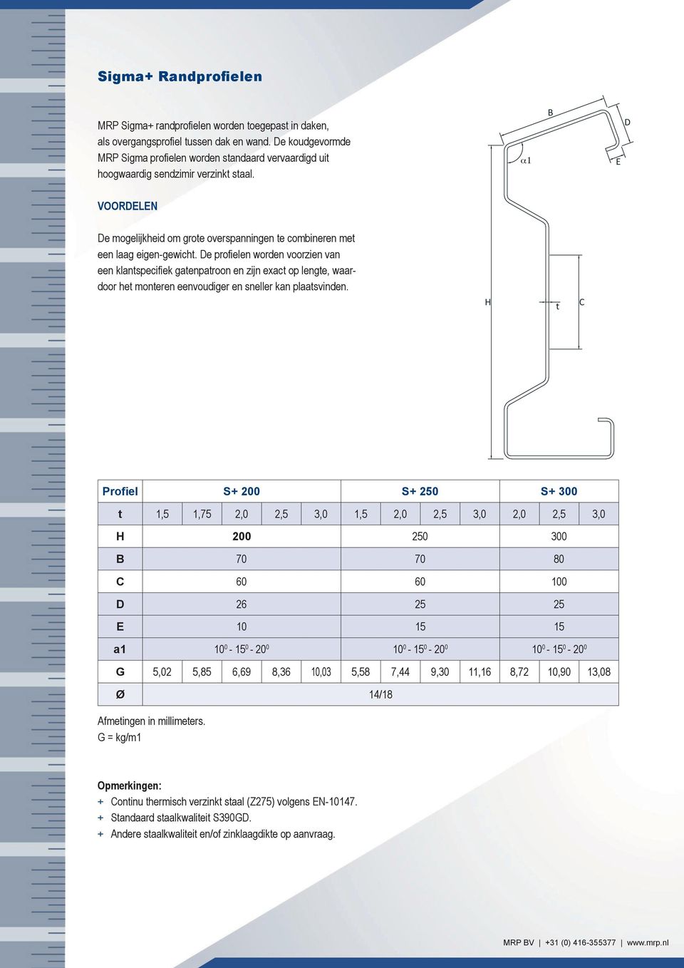 α1 B E D VOORDELEN De mogelijkheid om grote overspanningen te combineren met een laag eigen-gewicht.