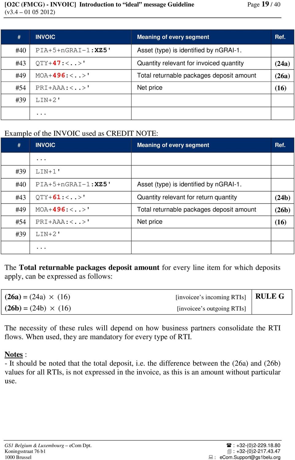 .. Example of the INVOIC used as CREDIT NOTE: # INVOIC Meaning of every segment Ref.... #39 LIN+1' #40 PIA+5+nGRAI-1:XZ5' Asset (type) is identified by ngrai-1. #43 QTY+61:<.