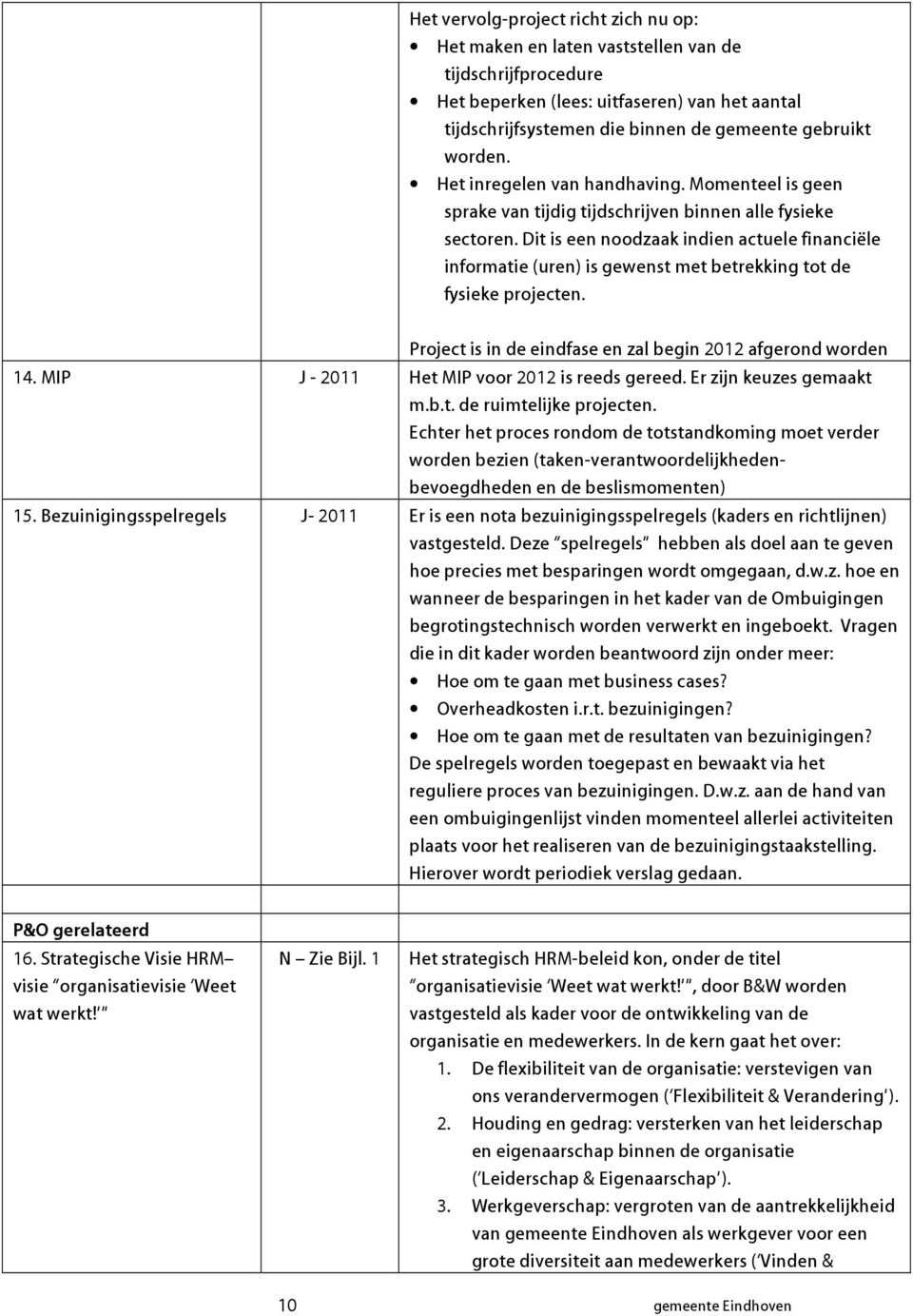 Dit is een noodzaak indien actuele financiële informatie (uren) is gewenst met etrekking tot de fysieke projecten. Project is in de eindfase en zal egin 2012 afgerond worden 14.