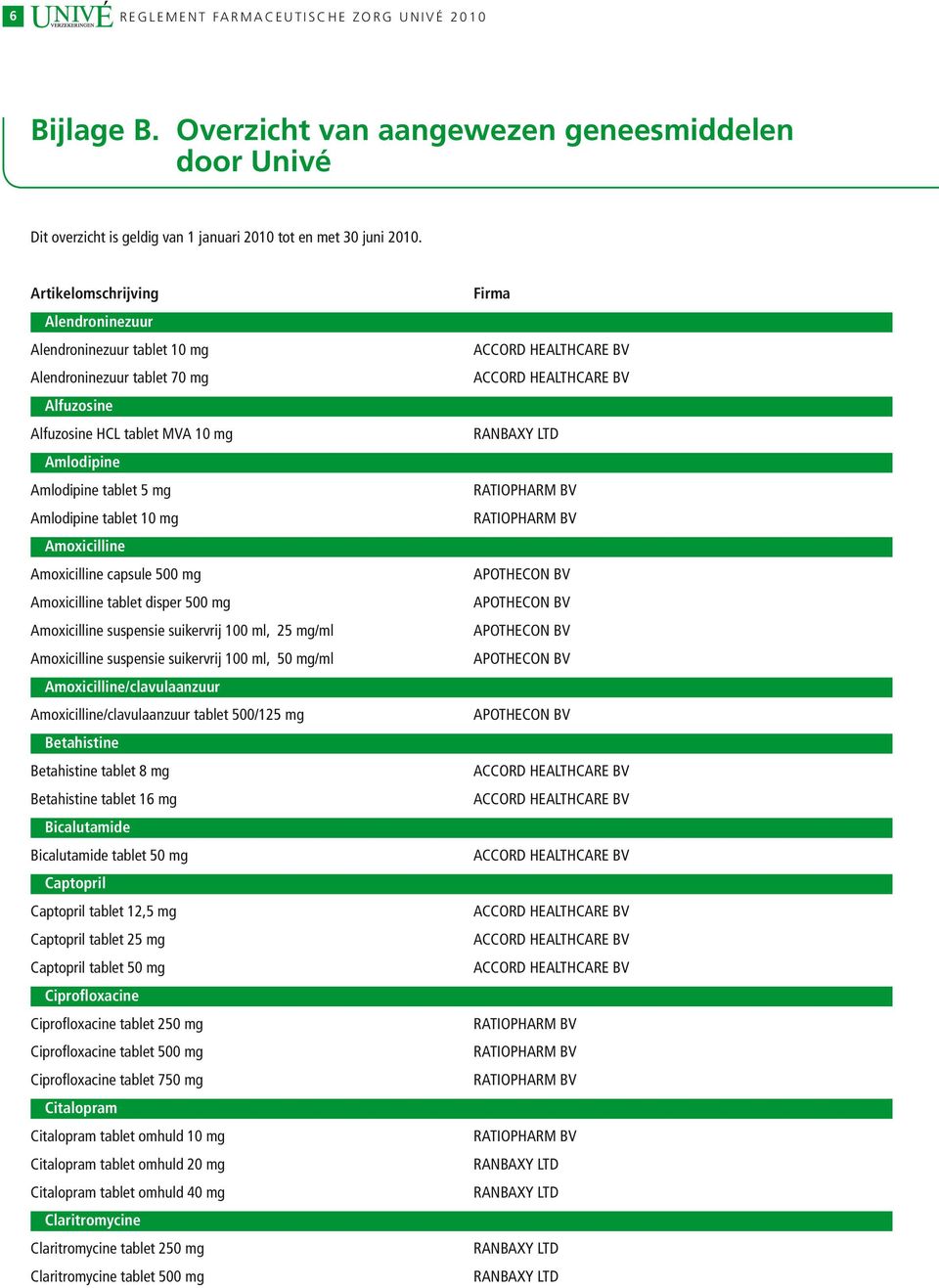 Amoxicilline Amoxicilline capsule 500 mg Amoxicilline tablet disper 500 mg Amoxicilline suspensie suikervrij 100 ml, 25 mg/ml Amoxicilline suspensie suikervrij 100 ml, 50 mg/ml