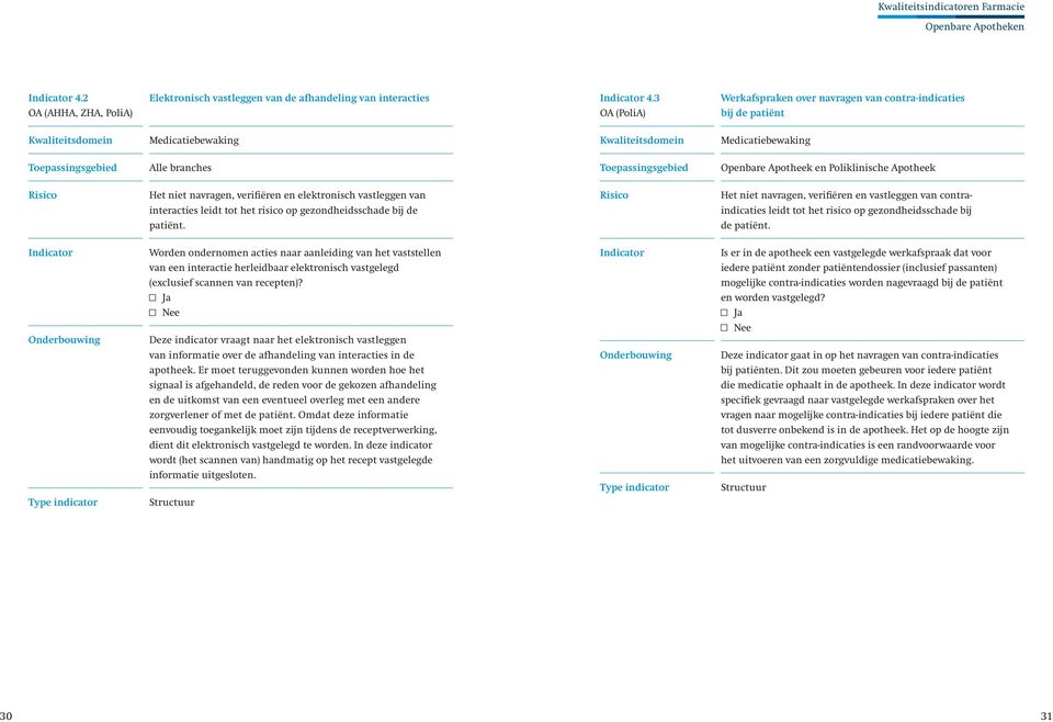 verifiëren en elektronisch vastleggen van interacties leidt tot het risico op gezondheidsschade bij de patiënt.