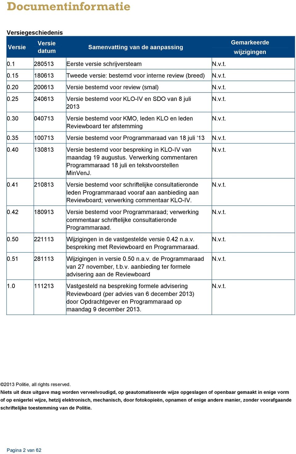 30 040713 Versie bestemd voor KMO, leden KLO en leden Reviewboard ter afstemming N.v.t. N.v.t. 0.35 100713 Versie bestemd voor Programmaraad van 18 juli 13 N.v.t. 0.40 130813 Versie bestemd voor bespreking in KLO-IV van maandag 19 augustus.