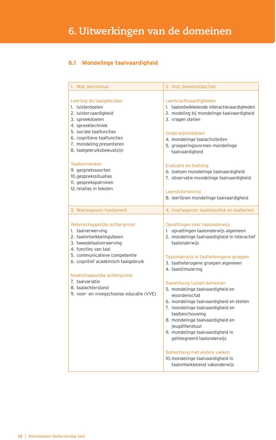 relaties in teksten Leerkrachtvaardigheden 1. taalontwikkelende interactievaardigheden 2. modeling bij mondelinge taalvaardigheid 3. vragen stellen Onderwijsmiddelen 4. mondelinge taalactiviteiten 5.