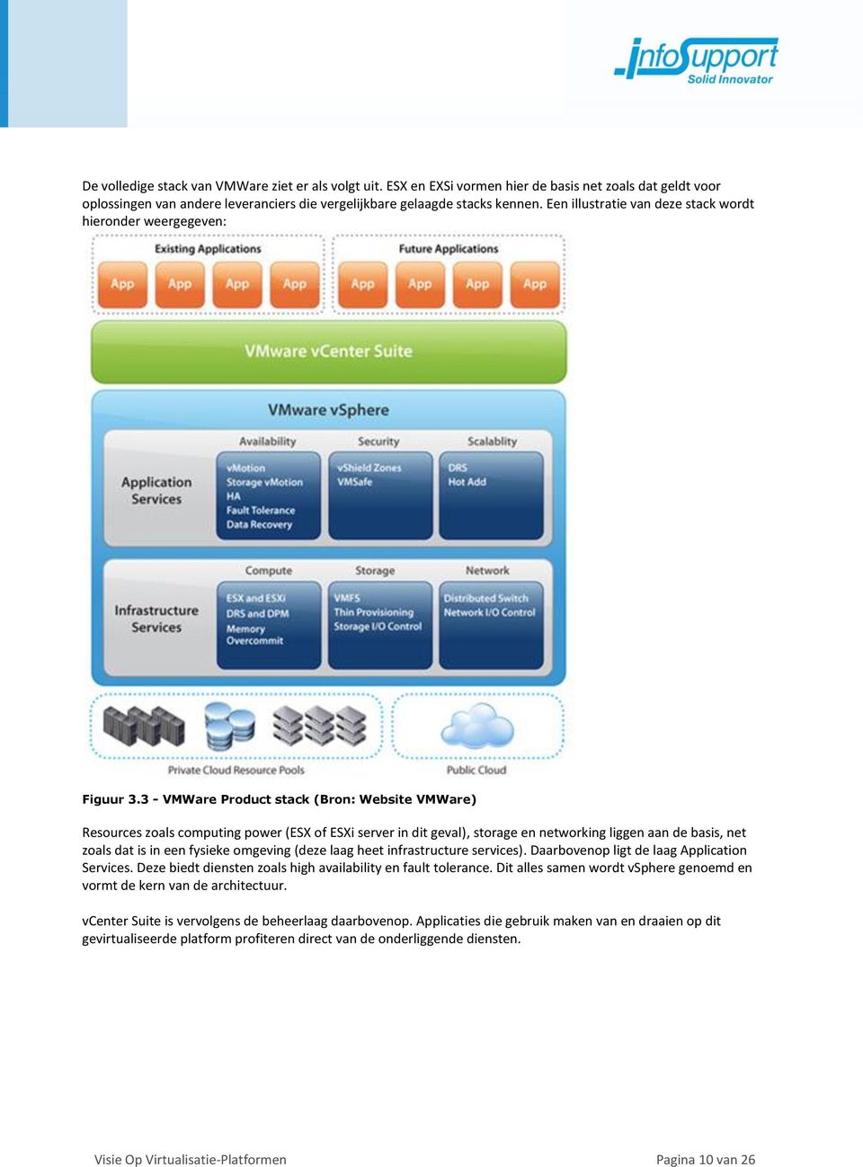 3 - VMWare Product stack (Bron: Website VMWare) Resources zoals computing power (ESX of ESXi server in dit geval), storage en networking liggen aan de basis, net zoals dat is in een fysieke omgeving