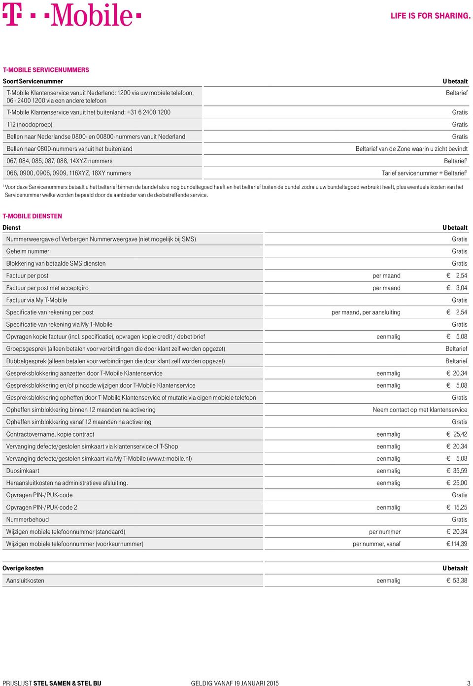 nummers 066, 0900, 0906, 0909, 6XYZ, 8XY nummers Tarief servicenummer + Voor deze Servicenummers betaalt u het beltarief binnen de bundel als u nog bundeltegoed heeft en het beltarief buiten de