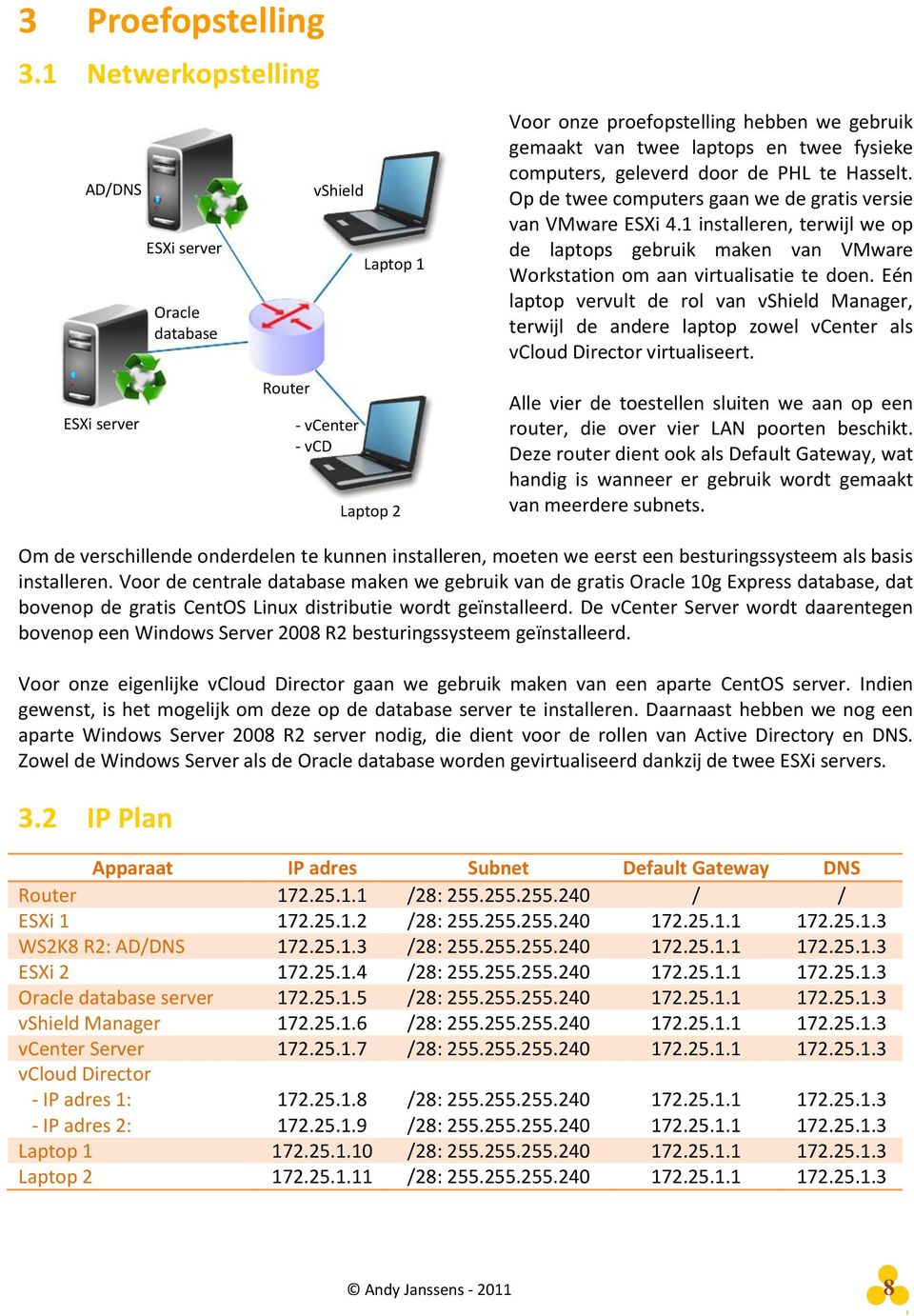 fysieke computers, geleverd door de PHL te Hasselt. Op de twee computers gaan we de gratis versie van VMware ESXi 4.