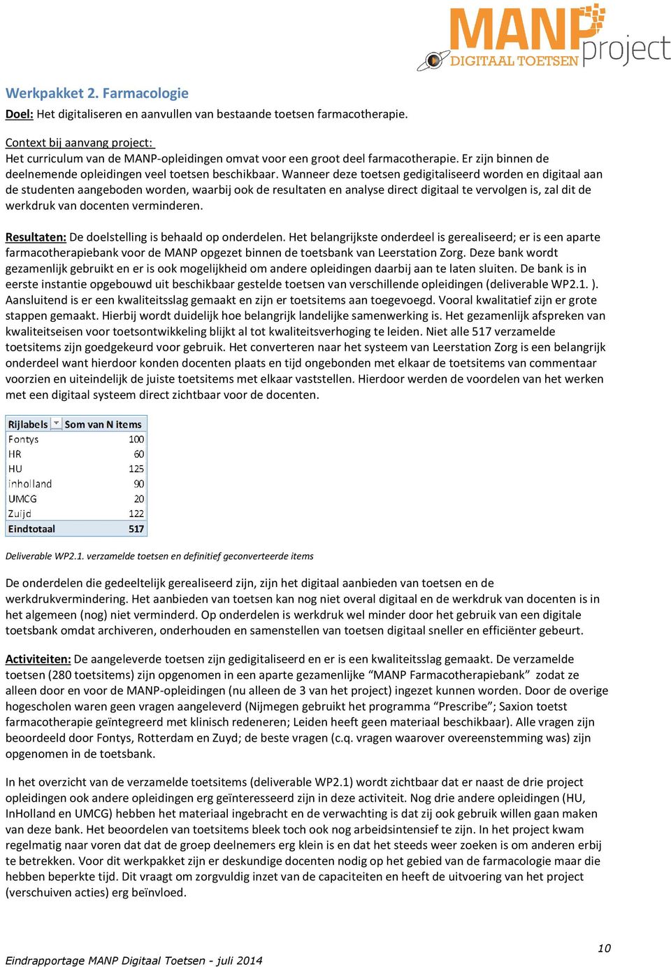 Wanneer deze toetsen gedigitaliseerd worden en digitaal aan de studenten aangeboden worden, waarbij ook de resultaten en analyse direct digitaal te vervolgen is, zal dit de werkdruk van docenten