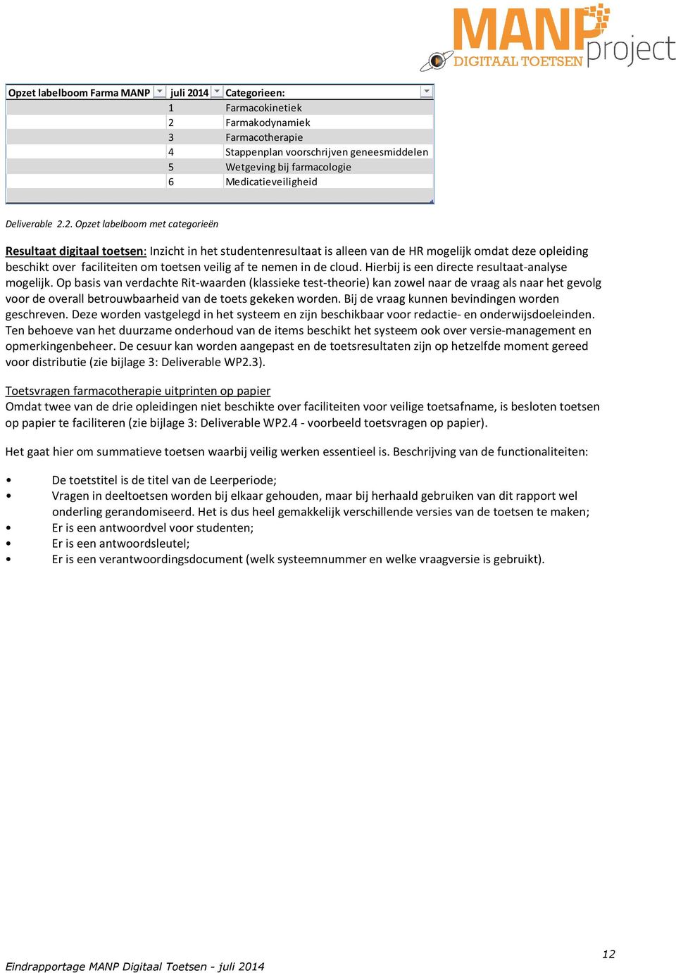 2. Opzet labelboom met categorieën Resultaat digitaal toetsen: Inzicht in het studentenresultaat is alleen van de HR mogelijk omdat deze opleiding beschikt over faciliteiten om toetsen veilig af te