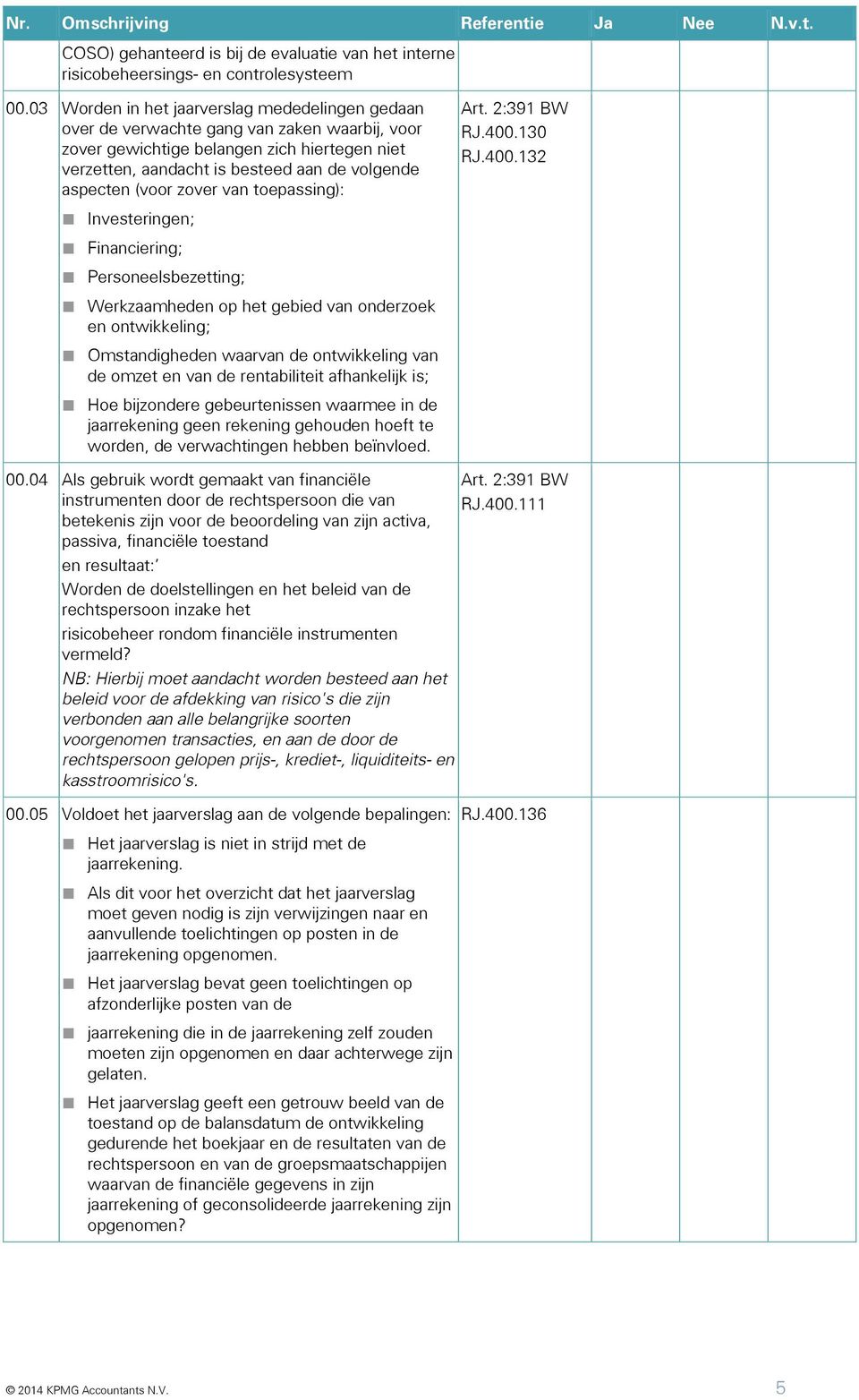 (voor zover van toepassing): Investeringen; Financiering; Personeelsbezetting; Werkzaamheden op het gebied van onderzoek en ontwikkeling; Omstandigheden waarvan de ontwikkeling van de omzet en van de