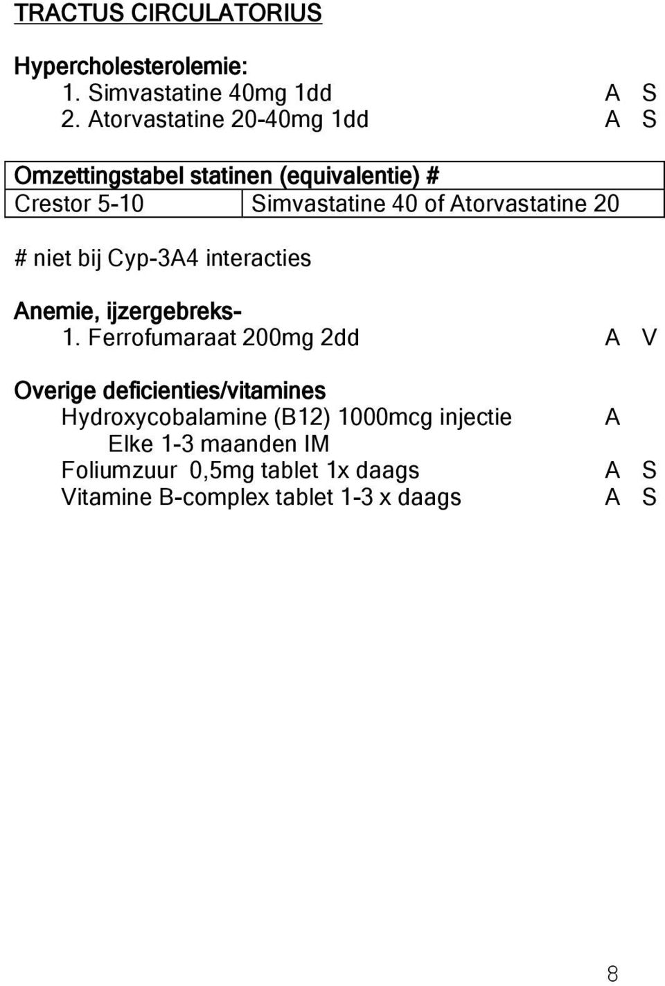 Atorvastatine 20 # niet bij Cyp-3A4 interacties Anemie, ijzergebreks- 1.
