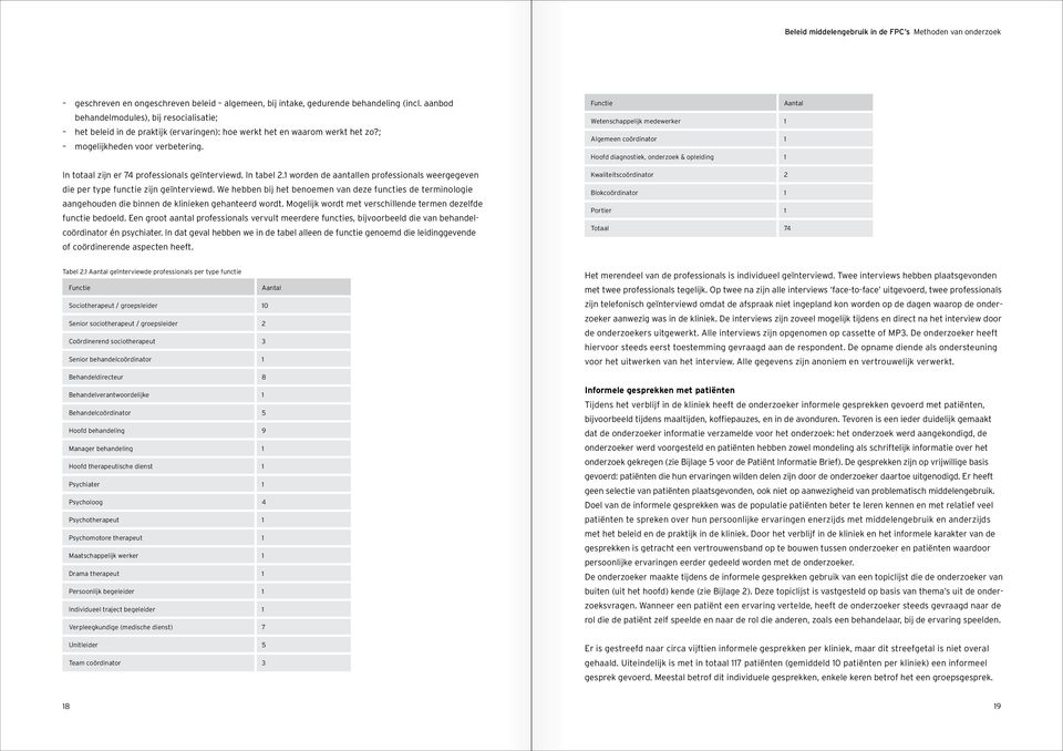 In totaal zijn er 74 professionals geïnterviewd. In tabel 2.1 worden de aantallen professionals weergegeven die per type functie zijn geïnterviewd.