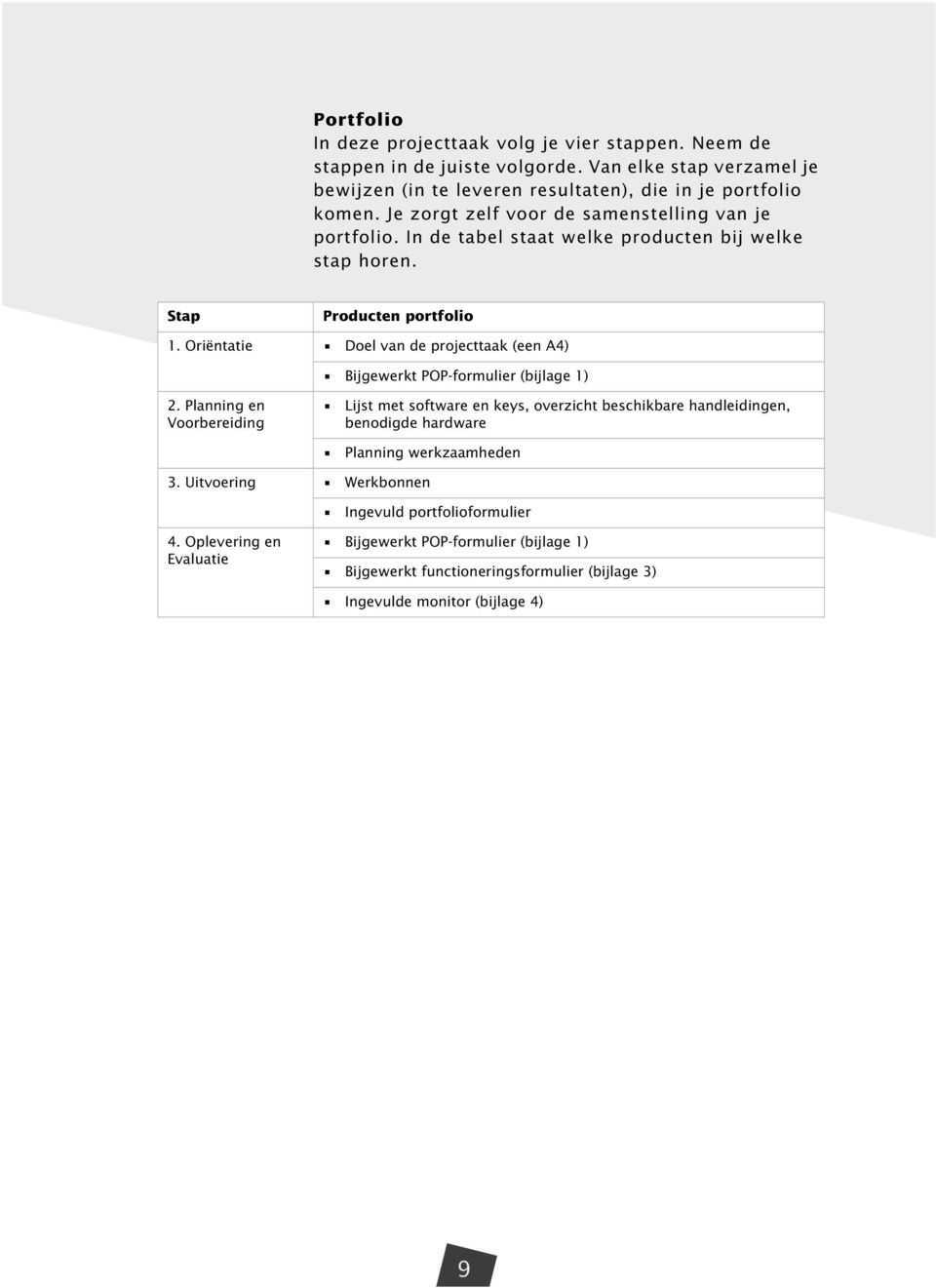 Oriëntatie Doel van de projecttaak (een A4) Bijgewerkt POP-formulier (bijlage 1) 2.