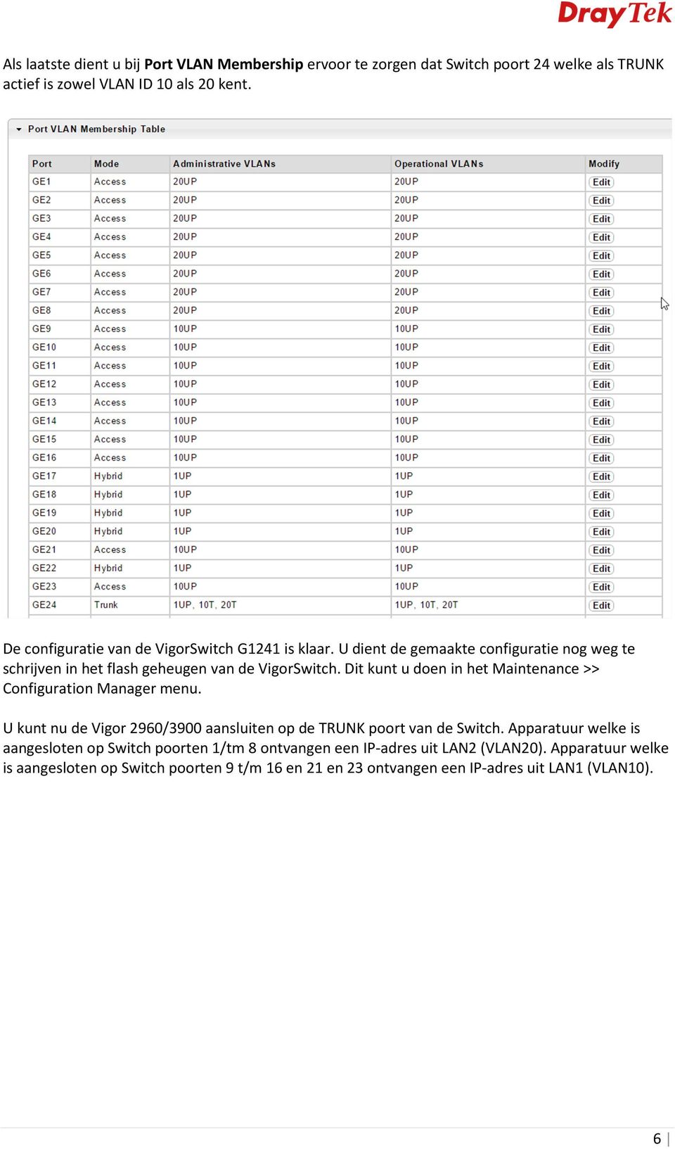 Dit kunt u doen in het Maintenance >> Configuration Manager menu. U kunt nu de Vigor 2960/3900 aansluiten op de TRUNK poort van de Switch.