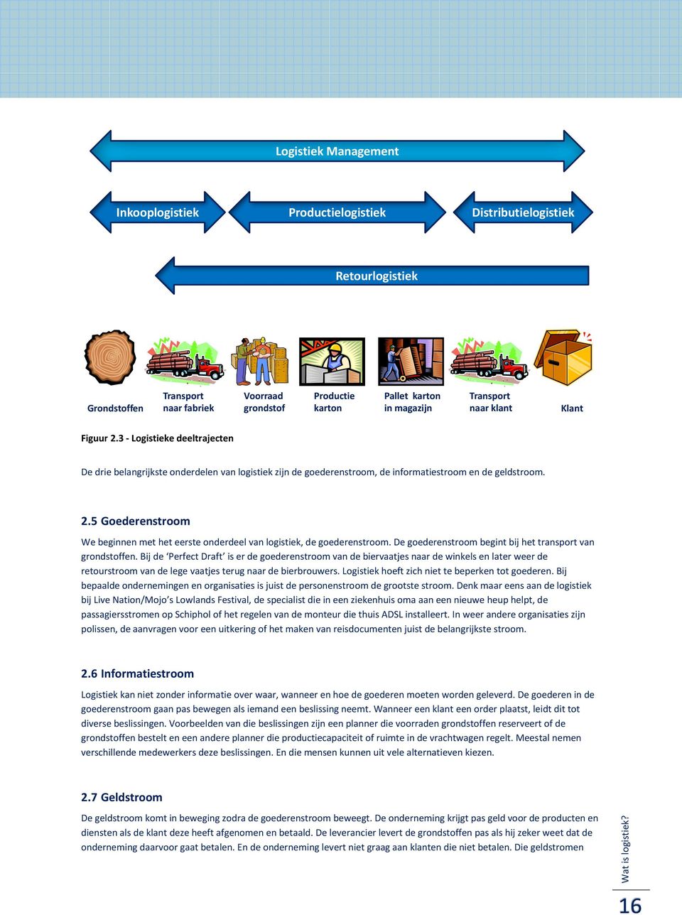 Transport naar klant Klant Figuur 2.3 - Logistieke deeltrajecten De drie belangrijkste onderdelen van logistiek zijn de goederenstroom, de informatiestroom en de geldstroom. 2.5 Goederenstroom We beginnen met het eerste onderdeel van logistiek, de goederenstroom.