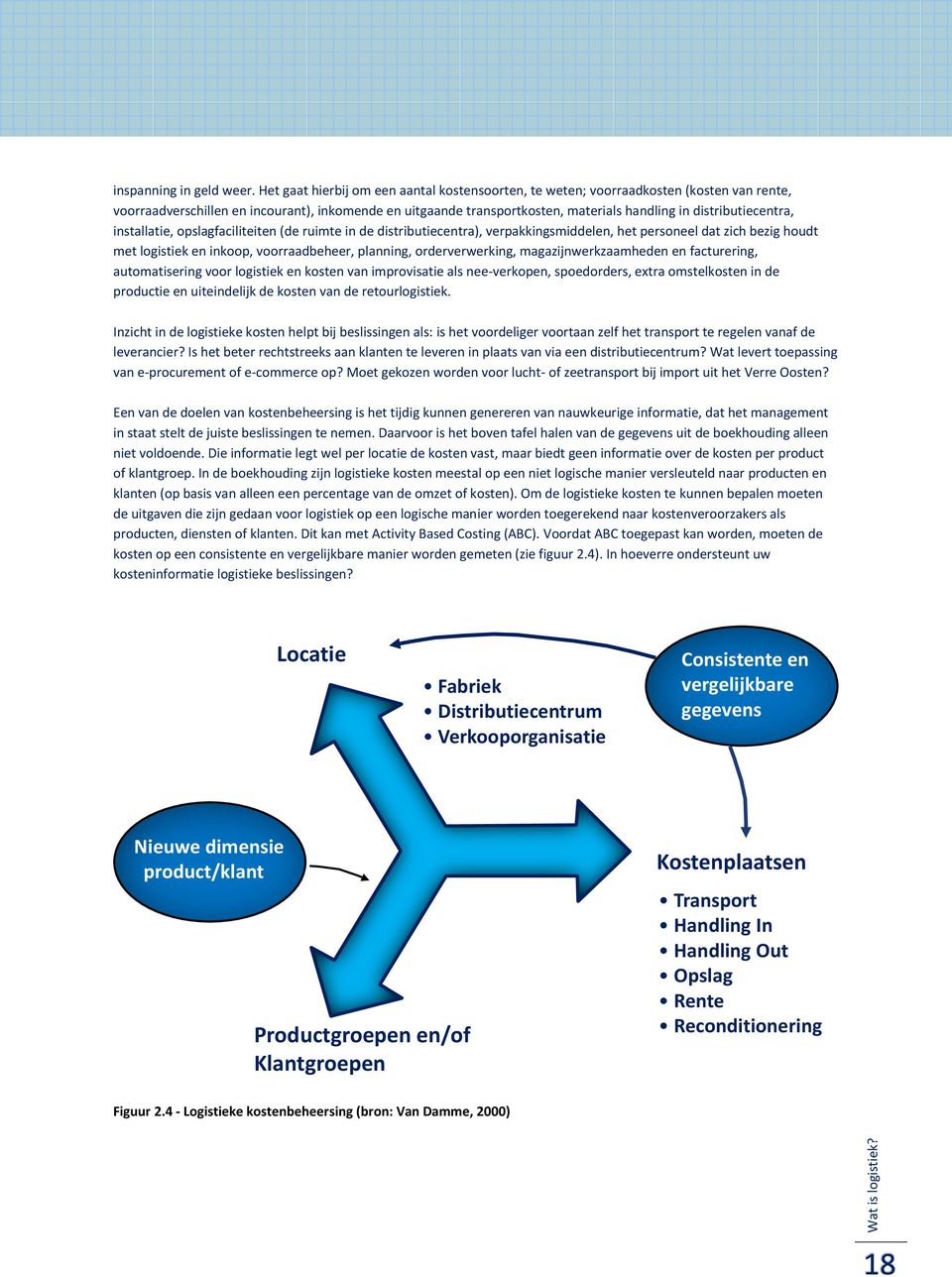 distributiecentra, installatie, opslagfaciliteiten (de ruimte in de distributiecentra), verpakkingsmiddelen, het personeel dat zich bezig houdt met logistiek en inkoop, voorraadbeheer, planning,