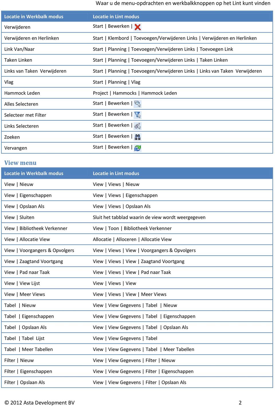 Leden Project Hammocks Hammock Leden Alles Selecteren Start Bewerken Selecteer met Filter Start Bewerken Links Selecteren Start Bewerken Zoeken Start Bewerken Vervangen Start Bewerken View menu View