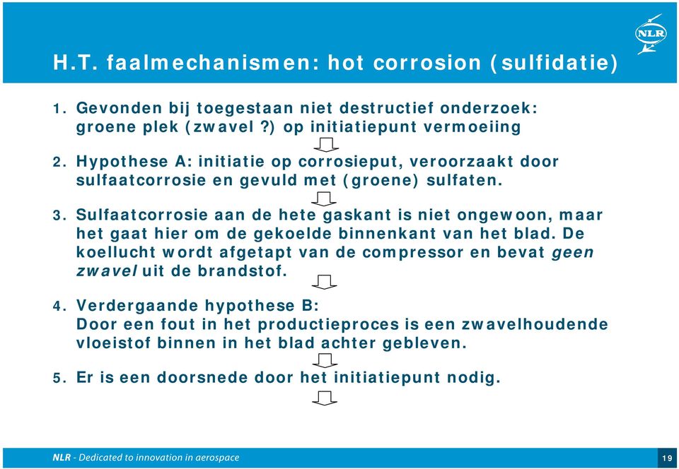 Sulfaatcorrosie aan de hete gaskant is niet ongewoon, maar het gaat hier om de gekoelde binnenkant van het blad.