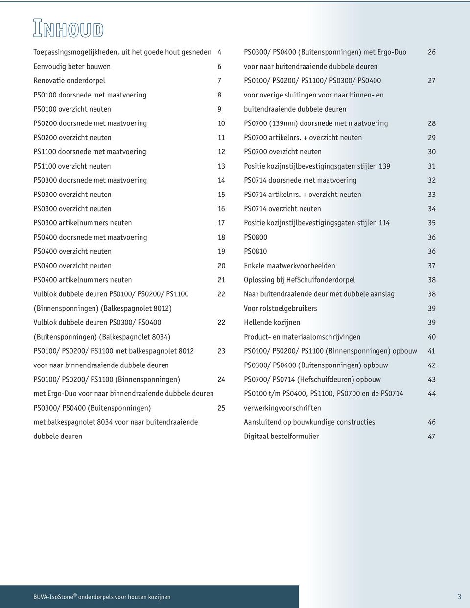 artikelnummers neuten PS0400 doorsnede met maatvoering 18 PS0400 overzicht neuten 19 PS0400 overzicht neuten 20 PS0400 artikelnummers neuten 21 Vulblok dubbele deuren PS00/ PS0200/ PS10 22