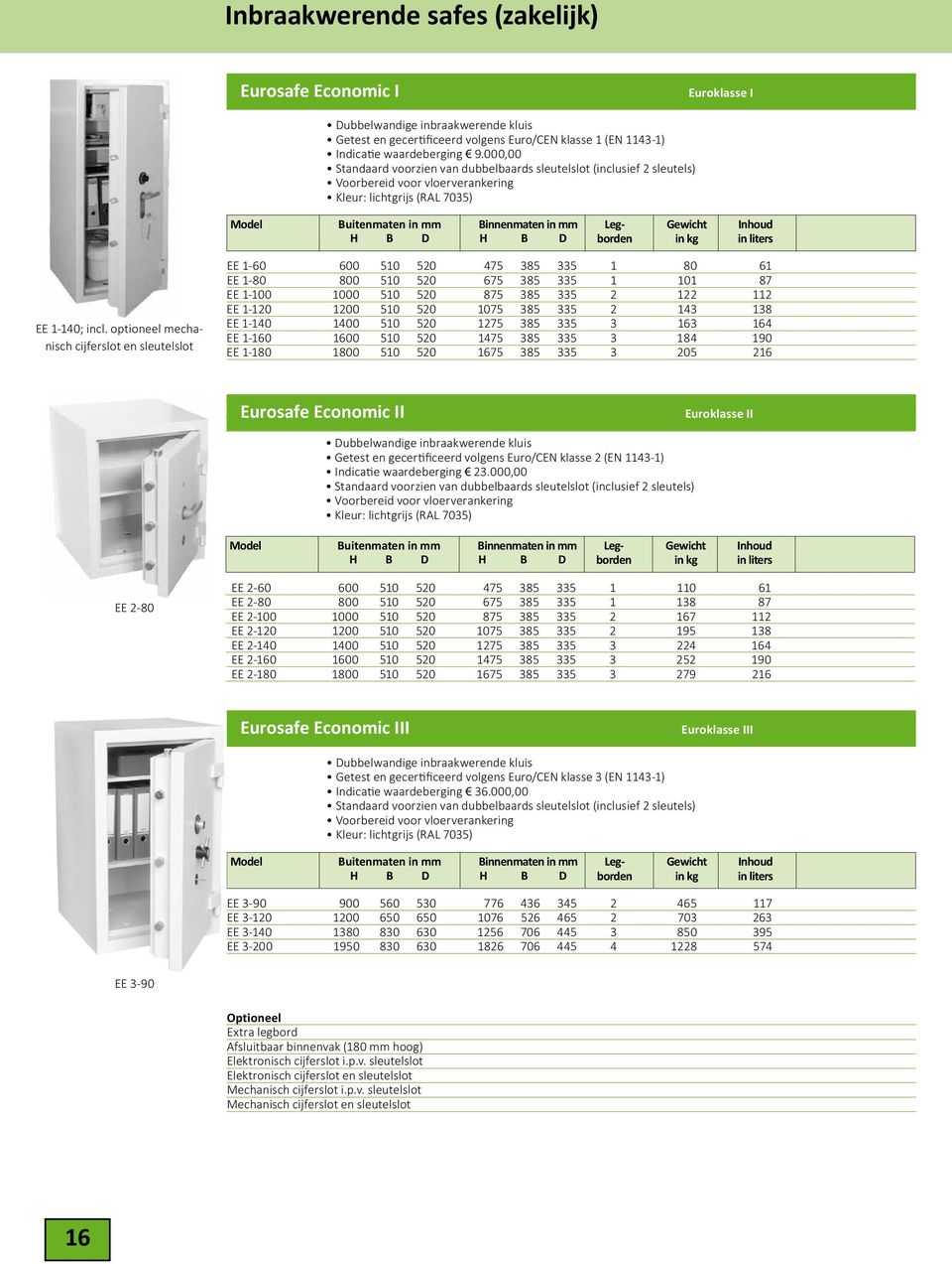 optioneel mechanisch cijferslot en sleutelslot EE 1-60 600 510 520 475 385 335 1 80 61 EE 1-80 800 510 520 675 385 335 1 101 87 EE 1-100 1000 510 520 875 385 335 2 122 112 EE 1-120 1200 510 520 1075