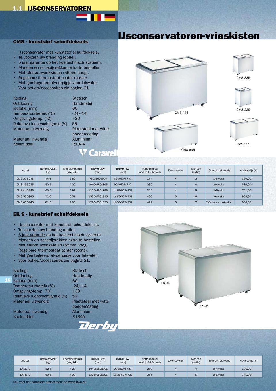 Voor opties/accessoires zie pagina 21. IJsconservatoren-vrieskisten CMS 335 Statisch Handmatig Isolatie (mm) 60 Temperatuurbereik (ºC) -24/-14 Omgevingstemp.