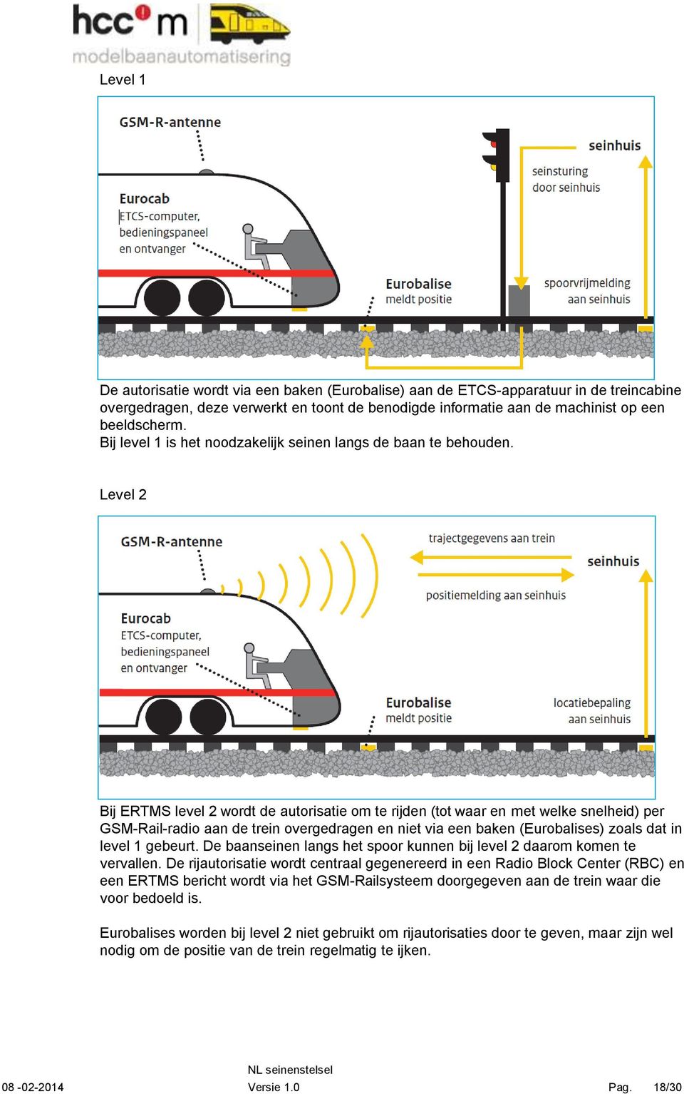 Level 2 Bij ERTMS level 2 wordt de autorisatie om te rijden (tot waar en met welke snelheid) per GSM-Rail-radio aan de trein overgedragen en niet via een baken (Eurobalises) zoals dat in level 1