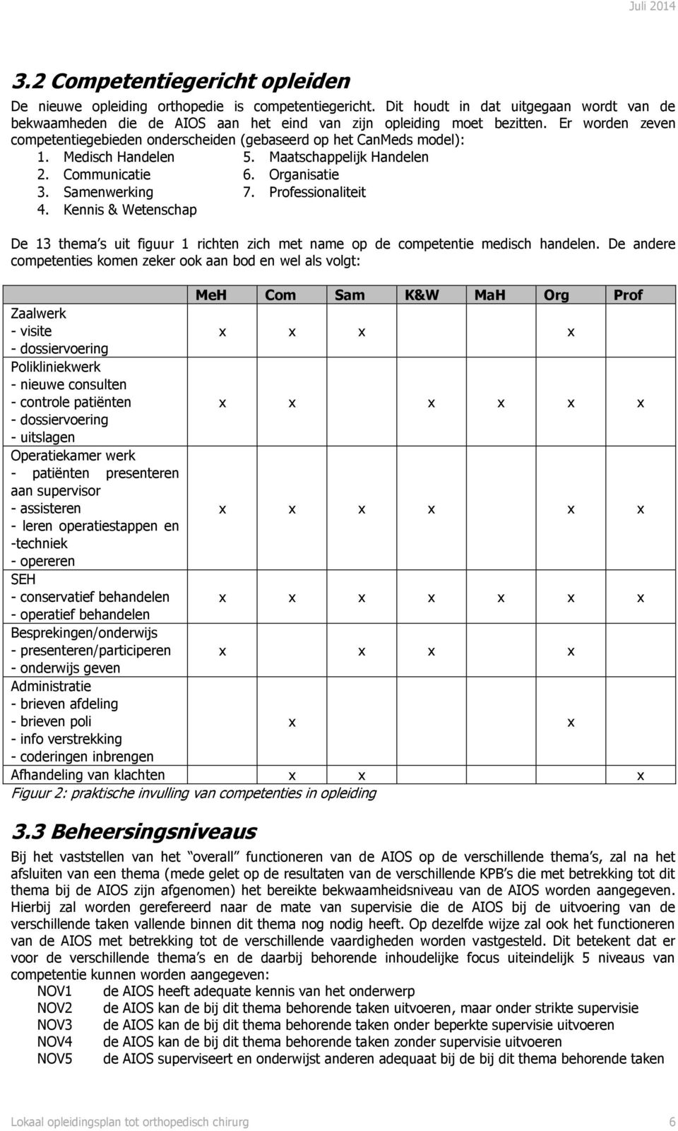 Organisatie 7. Professionaliteit De 13 thema s uit figuur 1 richten zich met name op de competentie medisch handelen.