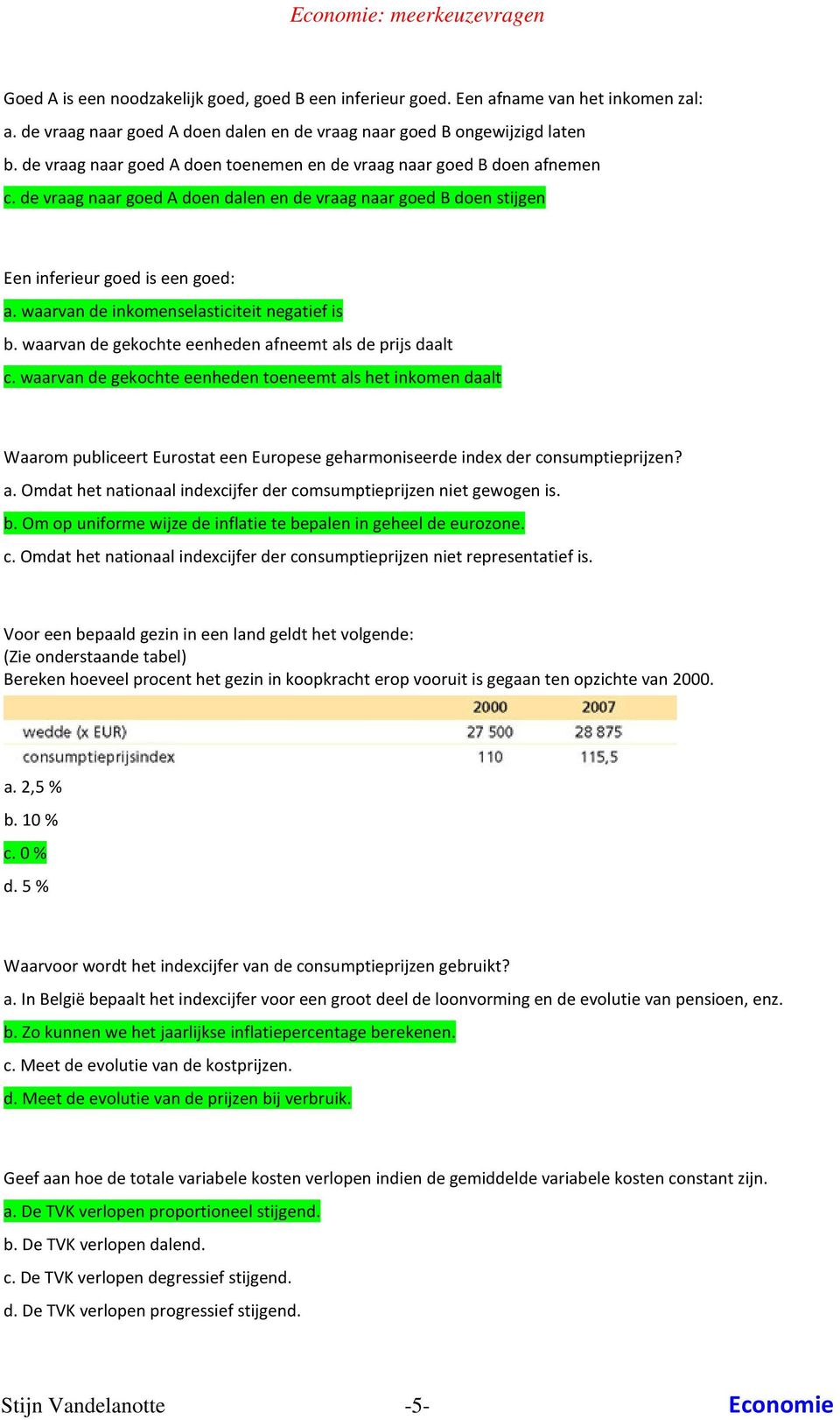 waarvan de inkomenselasticiteit negatief is b. waarvan de gekochte eenheden afneemt als de prijs daalt c.