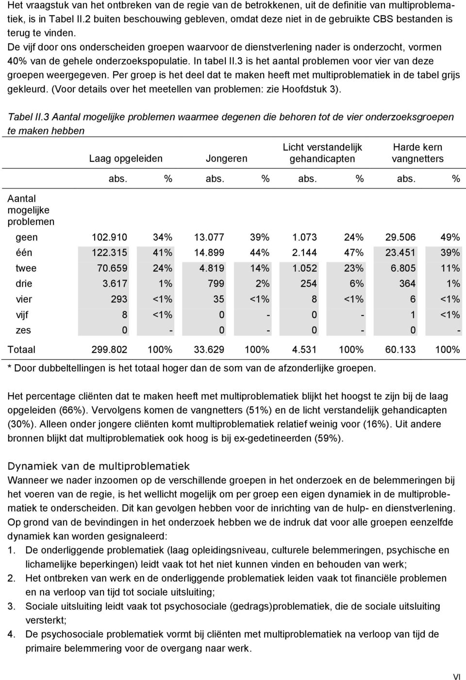 De vijf door ons onderscheiden groepen waarvoor de dienstverlening nader is onderzocht, vormen 40% van de gehele onderzoekspopulatie. In tabel II.