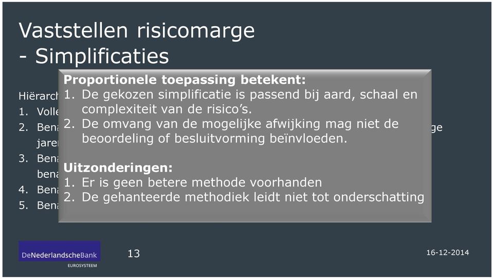 De gekozen simplificatie is passend bij aard, schaal en complexiteit van de risico s. 2. De omvang van de mogelijke afwijking mag niet de beoordeling of besluitvorming beïnvloeden. 3.