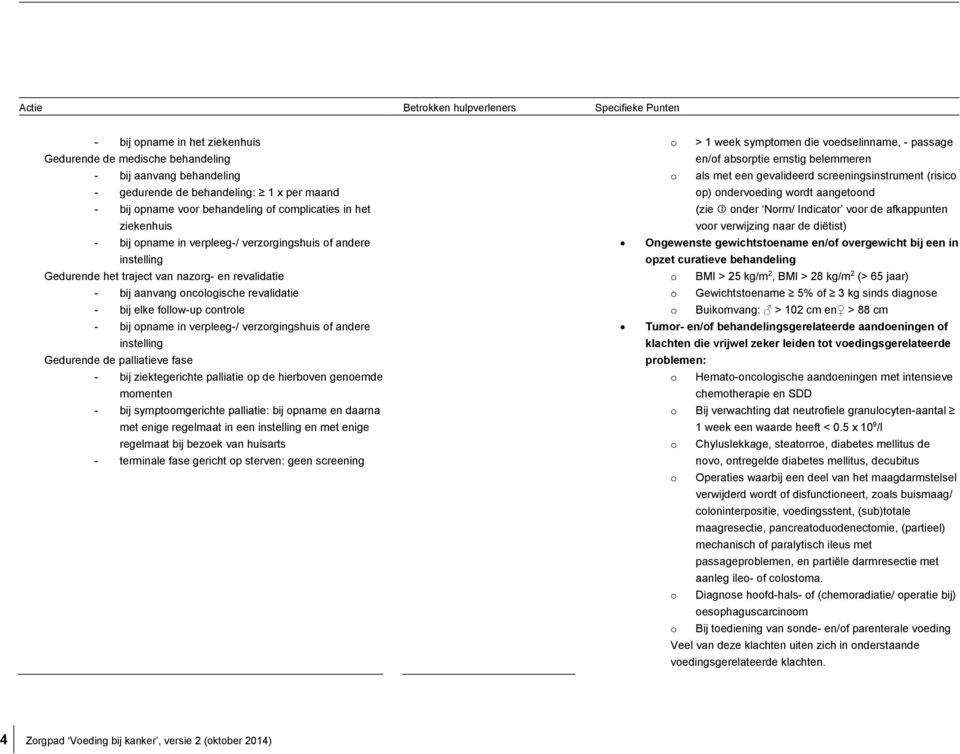 bij elke follow-up controle - bij opname in verpleeg-/ verzorgingshuis of andere instelling Gedurende de palliatieve fase - bij ziektegerichte palliatie op de hierboven genoemde momenten - bij