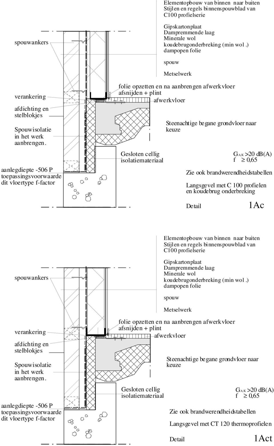 grondvloer naar keuze Langsgevel met C 100 profielen en koudebrug onderbreking 1Ac   grondvloer naar keuze Langsgevel met CT 120 thermoprofielen 1Act