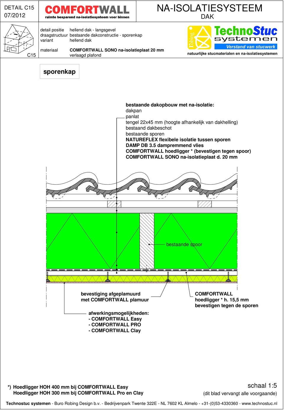 5 dampremmend vlies hoedligger * (bevestigen tegen spoor) SONO na-isolatieplaat d.