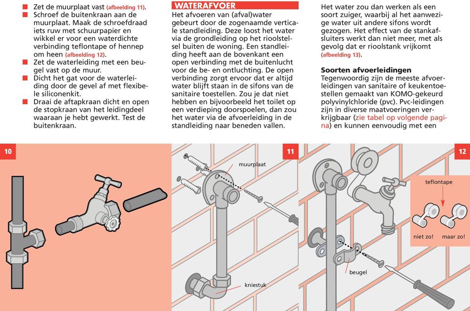 Dicht het gat voor de waterleiding door de gevel af met flexibele siliconenkit. Draai de aftapkraan dicht en open de stopkraan van het leidingdeel waaraan je hebt gewerkt. Test de buitenkraan.