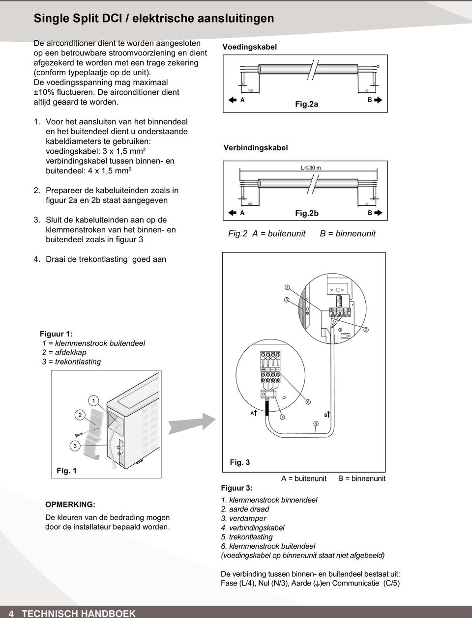 De airconditioner dient altijd geaard te worden. Voedingskabel 8 8 100 40 A B Fig.2a 1.