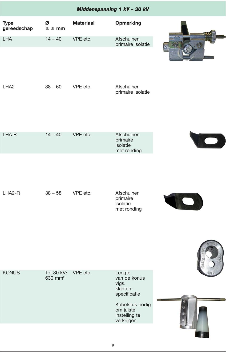 Afschuinen isolatie met ronding LHA2-R 38 58 VPE etc.