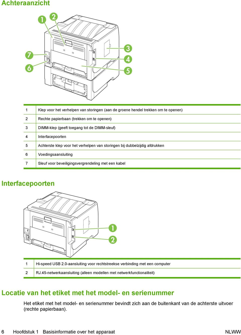 Interfacepoorten 1 2 1 Hi-speed USB 2.0-aansluiting voor rechtstreekse verbinding met een computer 2 RJ.