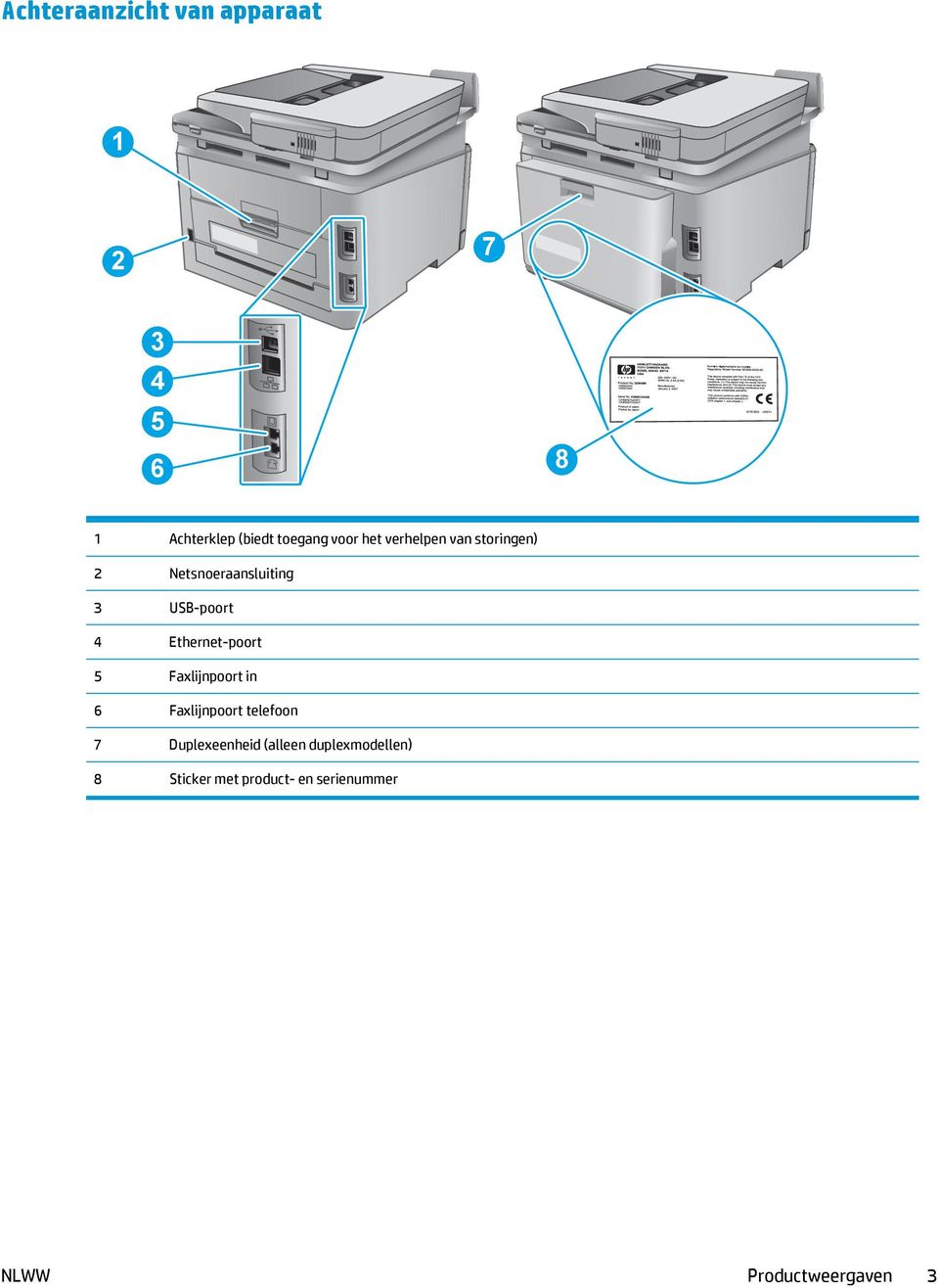 Ethernet-poort 5 Faxlijnpoort in 6 Faxlijnpoort telefoon 7 Duplexeenheid