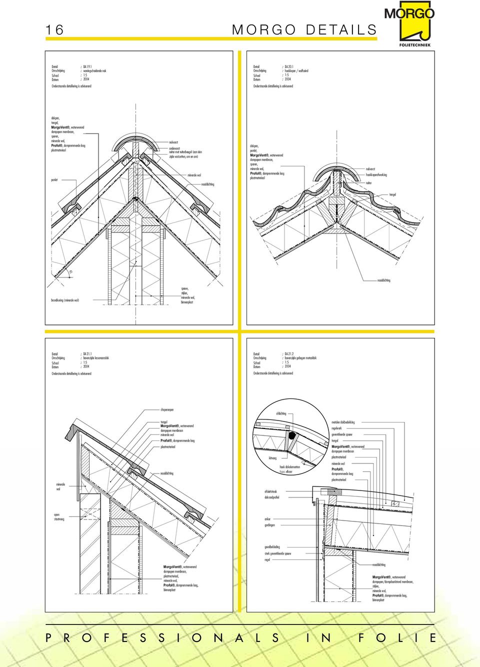 ruiter 45 brandkering () spouw,, DA 21.1 bovenzijde lessenaarsdak DA 21.