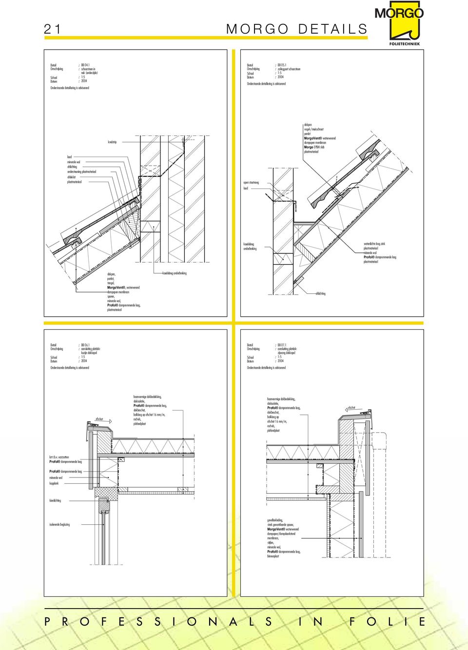 Profol dampremmende laag,,, sporen,, koudebrug onderbreking afdichting DD 06.1 aansluiting platdakkozijn dakkapel DD 07.