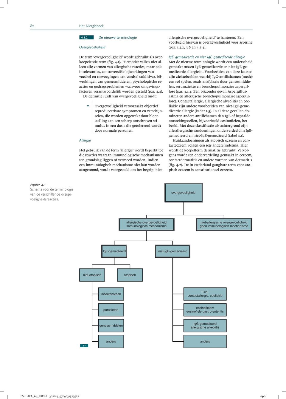 omgevingsfactoren verantwoordelijk worden gesteld (par 44) De definitie luidt van overgevoeligheid luidt: Allergie!