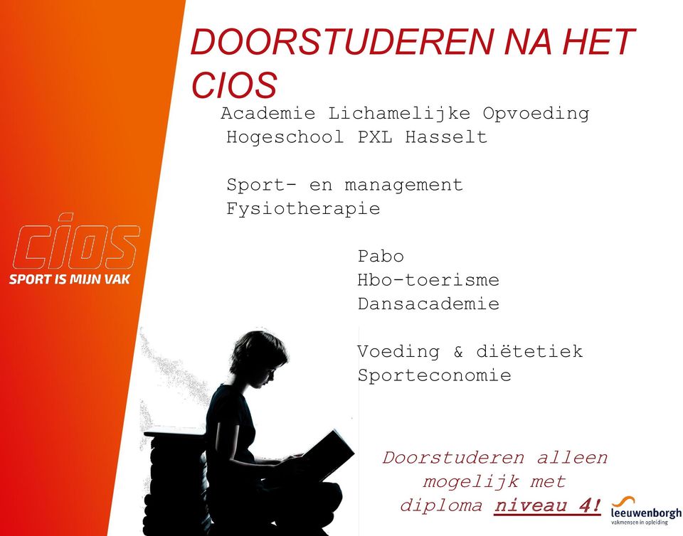 Pabo Hbo-toerisme Dansacademie Voeding & diëtetiek