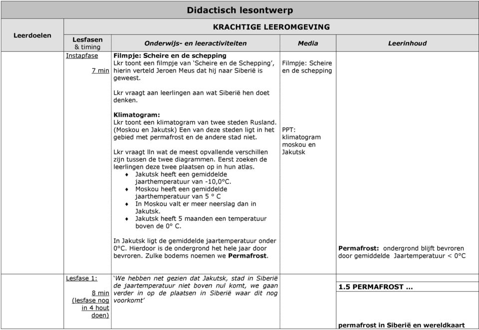 Filmpje: Scheire en de schepping Klimatogram: Lkr toont een klimatogram van twee steden Rusland. (Moskou en Jakutsk) Een van deze steden ligt in het gebied met permafrost en de andere stad niet.