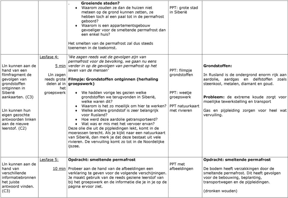 Lln kunnen aan de hand van een filmfragment de gevolgen van grondstoffen ontginnen in Siberië aankaarten. (C3) Lln kunnen hun eigen gezochte antwoorden linken aan de nieuwe leerstof.