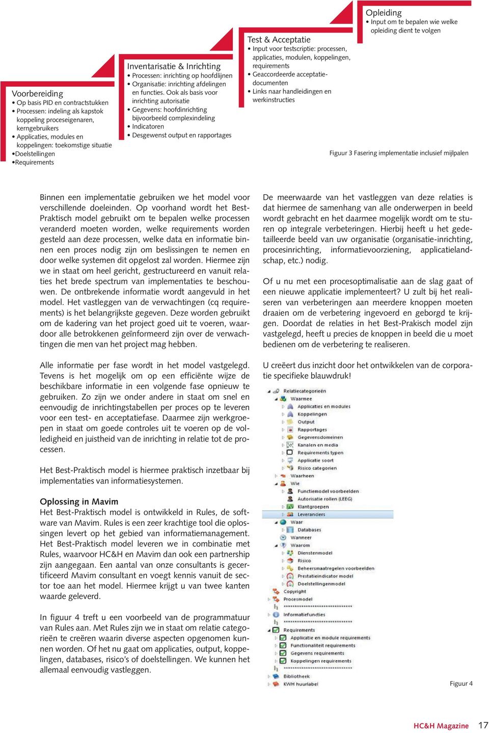 Ook als basis voor inrichting autorisatie Gegevens: hoofdinrichting bijvoorbeeld complexindeling Indicatoren Desgewenst output en rapportages Test & Acceptatie Input voor testscriptie: processen,